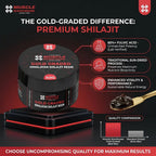 Shilajit resin product information graphic