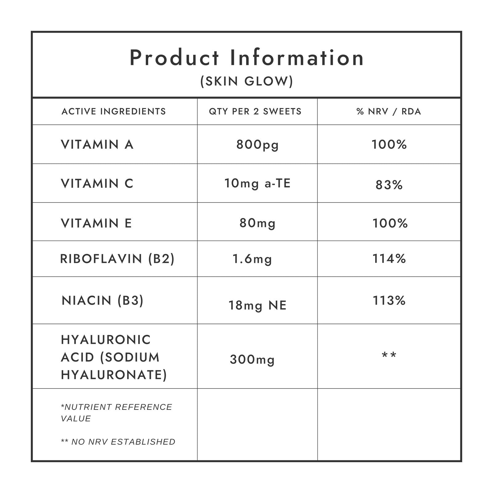 Gumi Vitamins Glow skin glow gummies product information graphic