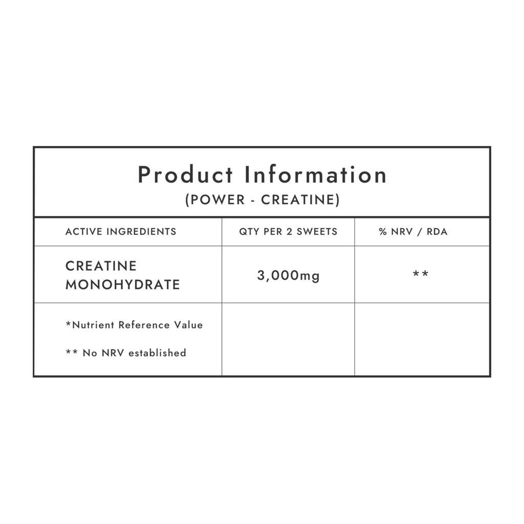 Gumi Vitamins Power creatine gummies product information graphic