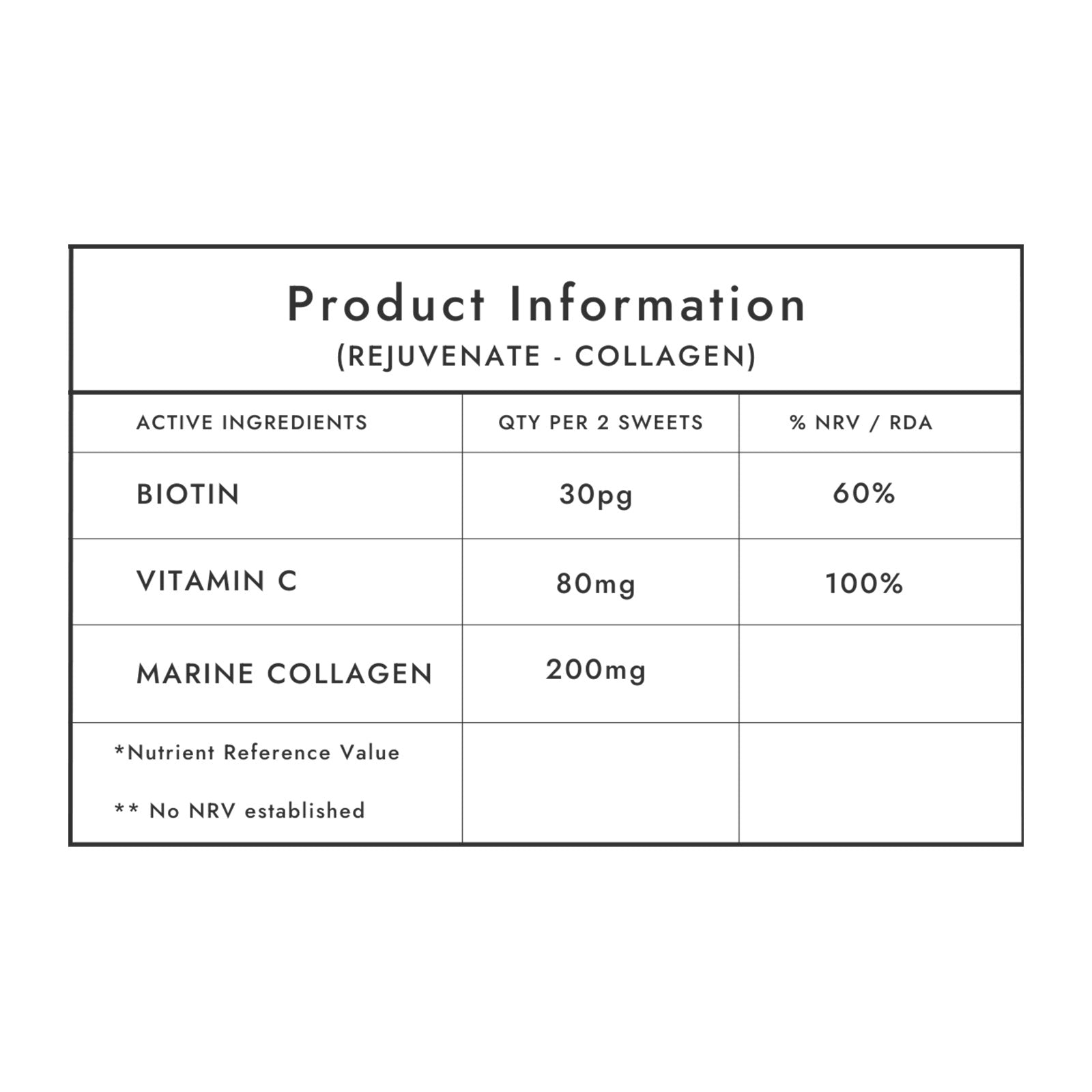 Gumi Vitamins Rejuvenate collagen gummies product information graphic